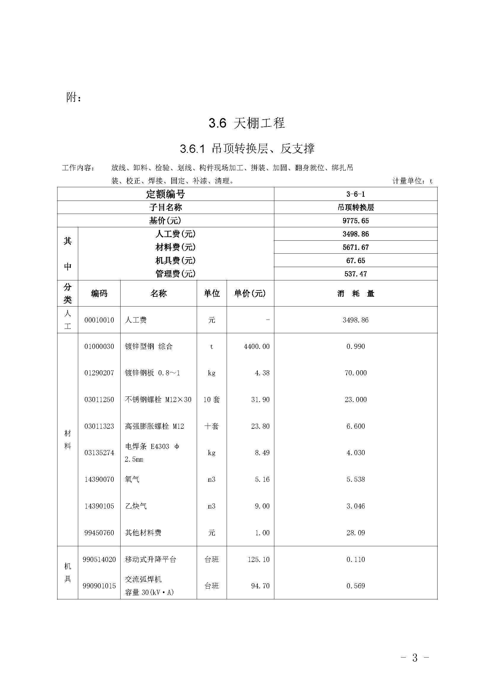 附件：《廣東省建設(shè)工程計(jì)價(jià)依據(jù)（2018）》動(dòng)態(tài)調(diào)整內(nèi)容_頁(yè)面_2.jpg